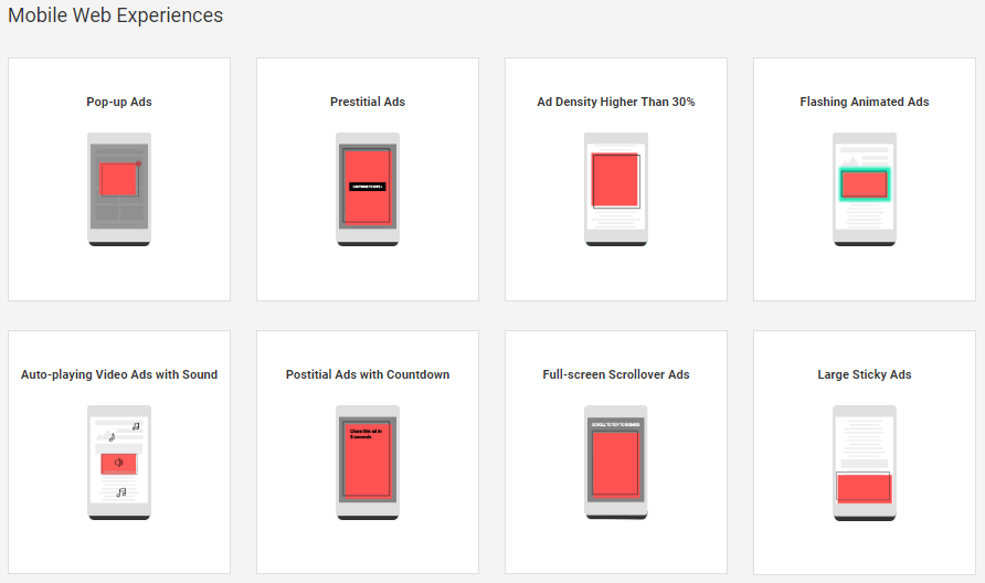 Zakázané formáty reklam v mobilních zařízeních