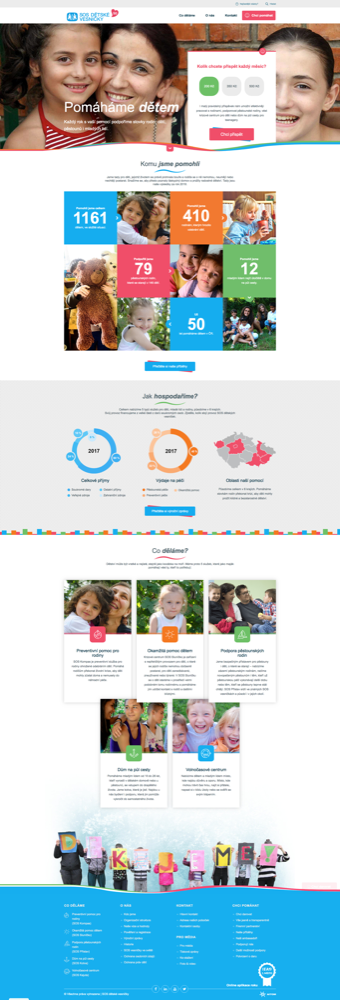 SOS Dětské vesničky