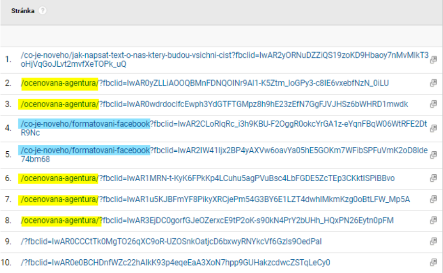 výpis URL s parametry v GA