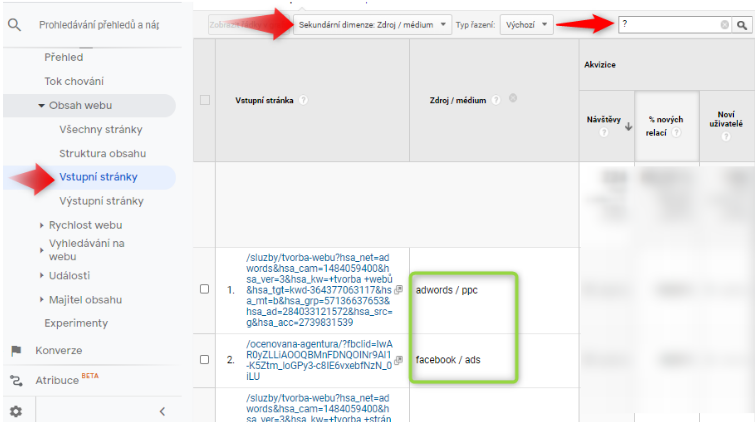 Google Analytics parametry