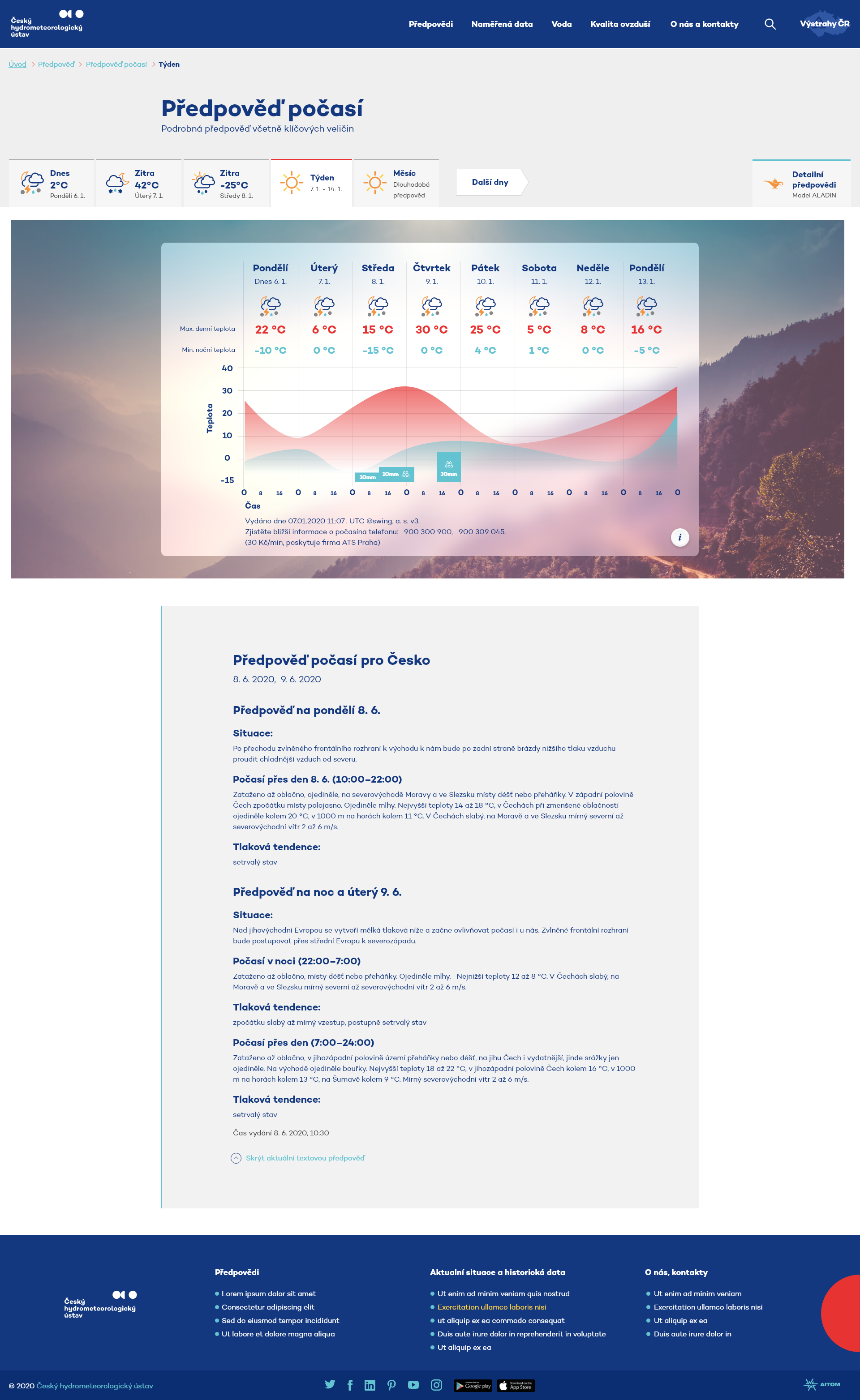 Předpověď počasí. 